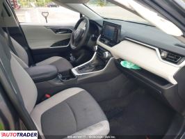 Toyota Pozostałe 2022 2