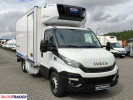 Iveco 2017