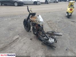 KTM Pozostałe 2023