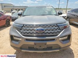 Ford Explorer 2021 2