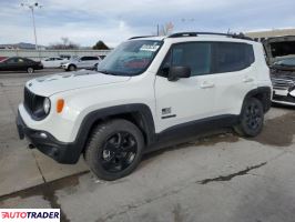 Jeep Renegade 2021 2