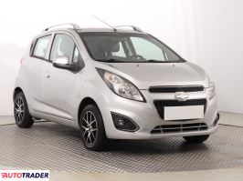 Chevrolet Spark - zobacz ofertę