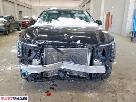 Kia Sorento 2025 2