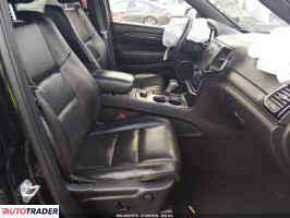 Jeep Grand Cherokee 2020 5