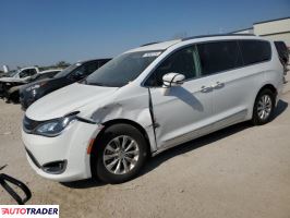 Chrysler Pacifica 2018 3