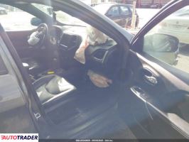 Jeep Cherokee 2021 2