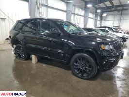 Jeep Grand Cherokee 2020 3