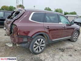 Kia Pozostałe 2021