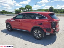 Kia Sorento 2021 1