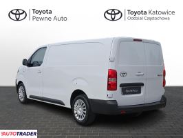 Toyota Pozostałe 2024 2.0