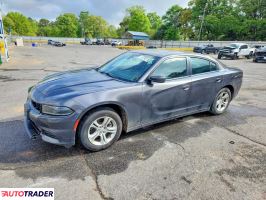 Dodge Charger - zobacz ofertę