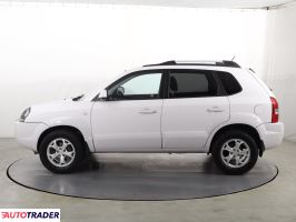 Hyundai Tucson 2009 2.0 139 KM