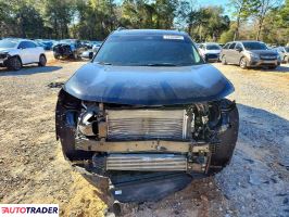 Chevrolet Equinox 2025 1