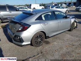 Honda Civic 2021 1 Honda Civic 2021 1