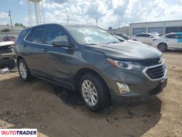 Chevrolet Equinox 2021 1 Chevrolet Equinox 2021 1