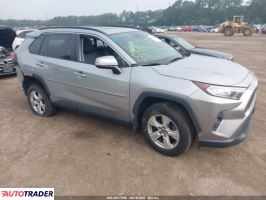 Toyota Pozostałe 2021 2 Toyota Pozostałe 2021 2