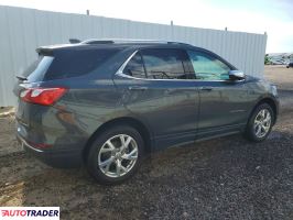 Chevrolet Equinox 2021