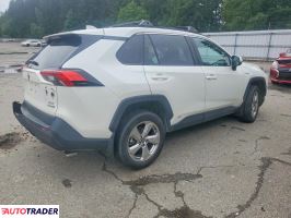 Toyota Pozostałe 2021 2