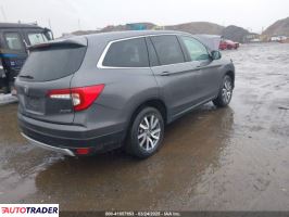 Honda Pilot 2020 3 Honda Pilot 2020 3