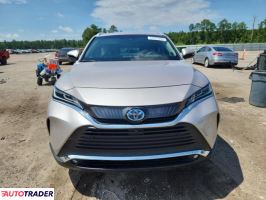Toyota Venza 2024 2