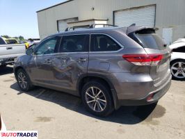 Toyota Highlander 2019 3 Toyota Highlander 2019 3
