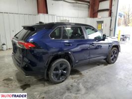 Toyota Pozostałe 2021 2