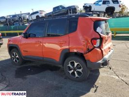 Jeep Renegade 2021 1