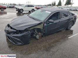 Toyota Camry - zobacz ofertę