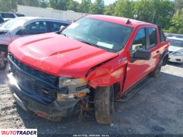 Chevrolet 1500 2020 5 Chevrolet 1500 2020 5