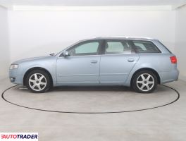 Audi A4 2008 2.0 128 KM