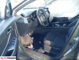 Toyota C-HR 2021 2 Toyota C-HR 2021 2