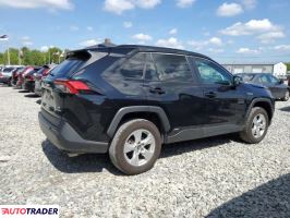 Toyota Pozostałe 2020 2 Toyota Pozostałe 2020 2
