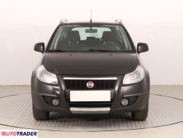 Fiat Sedici 2008 1.6 105 KM