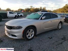 Dodge Charger 2021 3