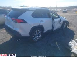 Toyota Pozostałe 2025 2