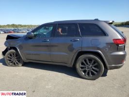 Jeep Grand Cherokee 2020 3