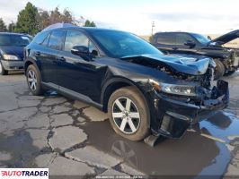 Honda Pozostałe 2024