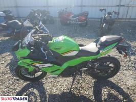 Kawasaki Pozostałe 2025