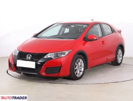 Honda Civic 2016 1.3 97 KM Honda Civic 2016 1.3 97 KM