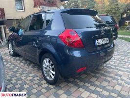 Kia Ceed 2008 2.0 140 KM