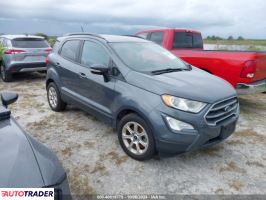 Ford EcoSport 2020 1 Ford EcoSport 2020 1