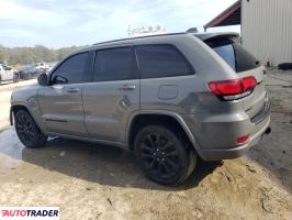 Jeep Grand Cherokee 2020 3 Jeep Grand Cherokee 2020 3