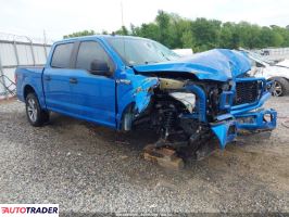Ford Pozostałe 2020 5