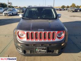 Jeep Renegade 2018 2