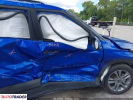 Kia Pozostałe 2021 2