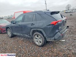 Toyota Pozostałe 2025 2