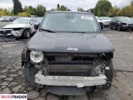 Jeep Renegade 2018 2