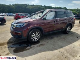 Honda Pilot 2021 3