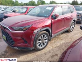 Toyota Highlander 2024 2 Toyota Highlander 2024 2