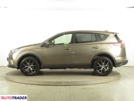 Toyota RAV 4 2015 2.0 140 KM Toyota RAV 4 2015 2.0 140 KM